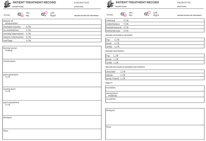 patient records